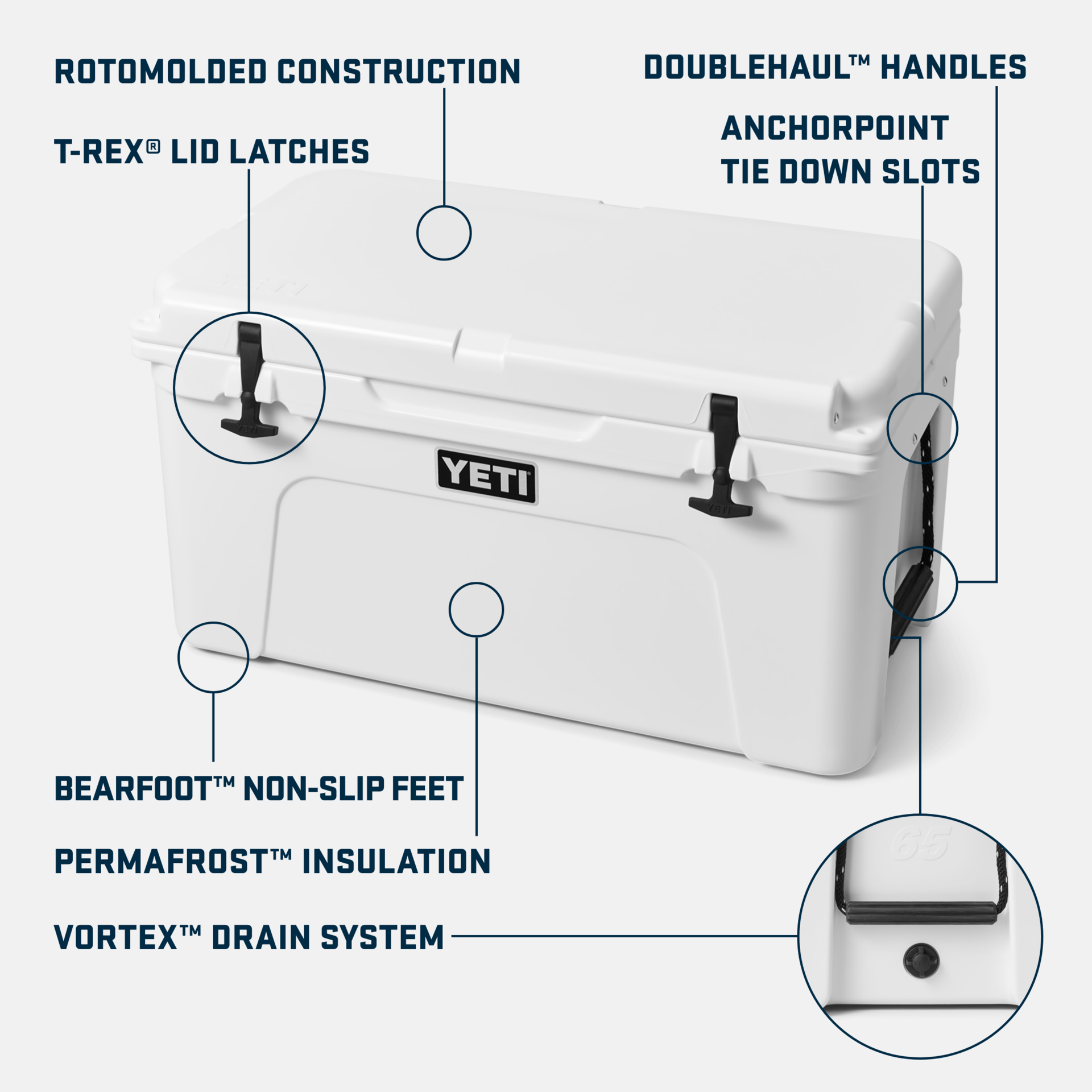 YETI Tundra® 65 Cool Box Navy