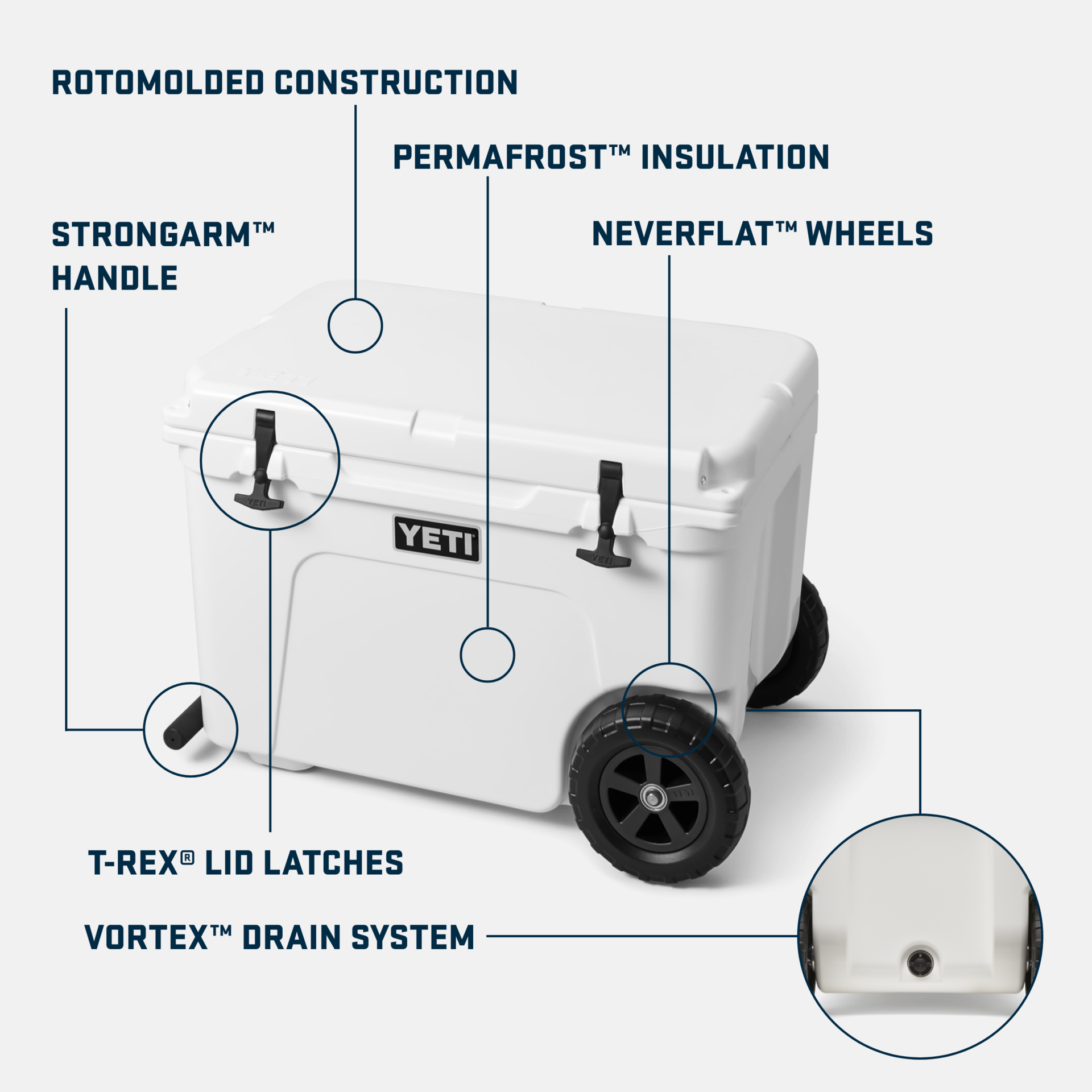 YETI Tundra Haul® Wheeled Cool Box Charcoal